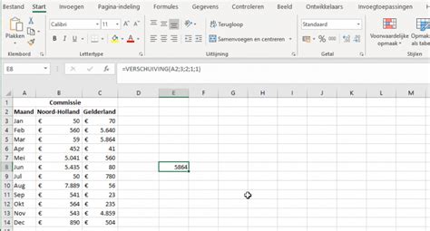 excel vaste objecten zullen verschuiven|De functie VERSCHUIVING in Excel uitgelegd met voorbeeld.